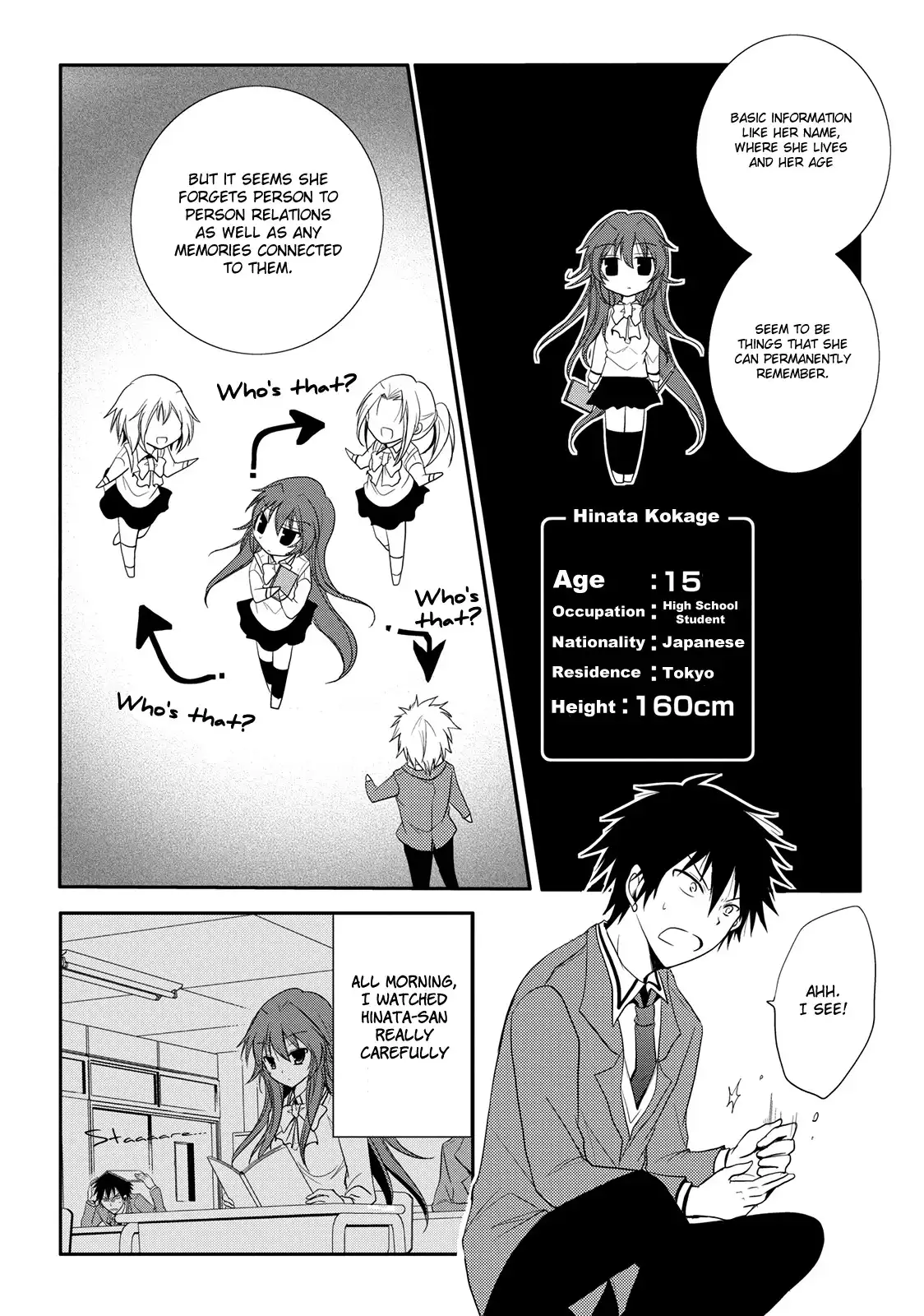 Seishun Forget! Chapter 2 14